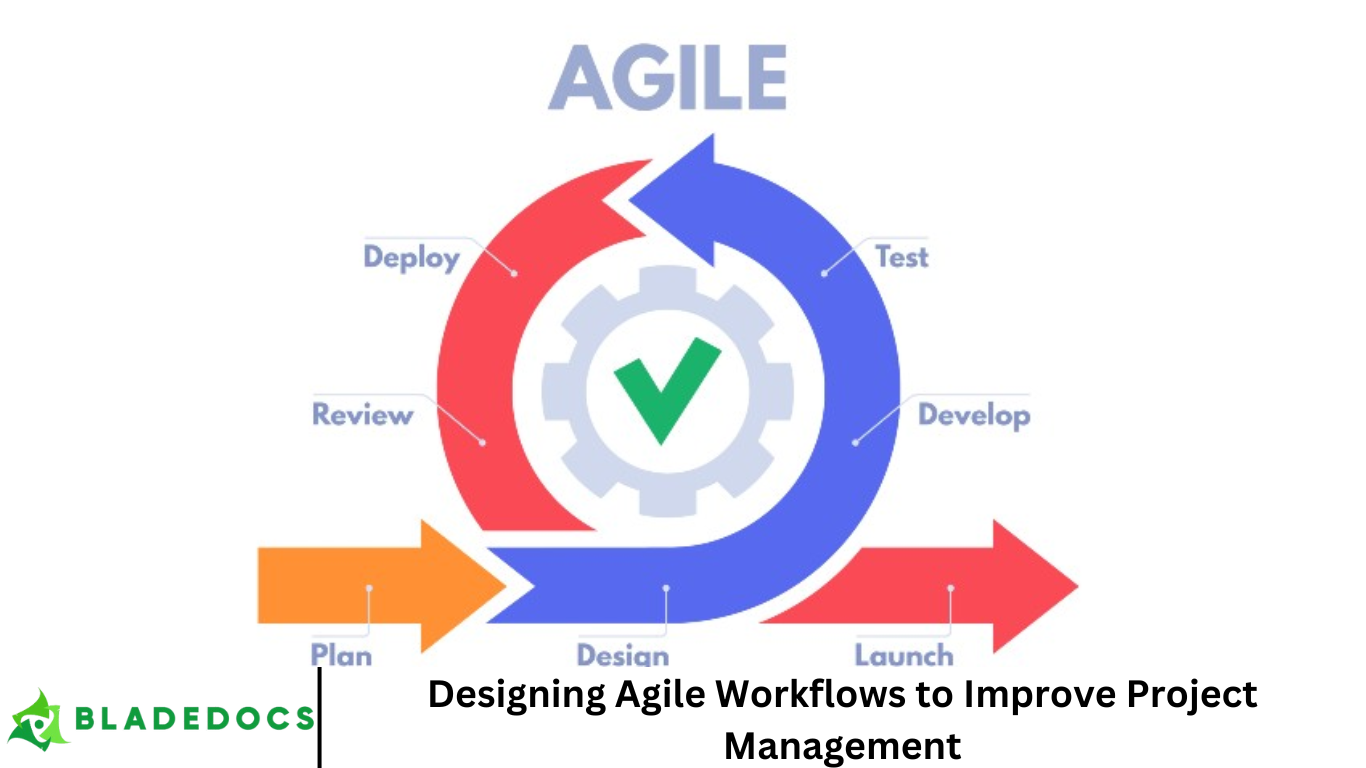 Designing Agile Workflows to Improve Project Management